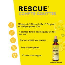 Rescue Compte-gouttes 20ml