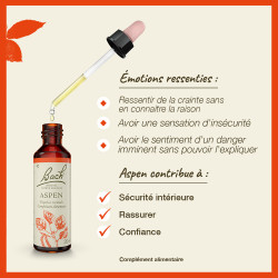 Fleurs de Bach Aspen n°2 - 20ml