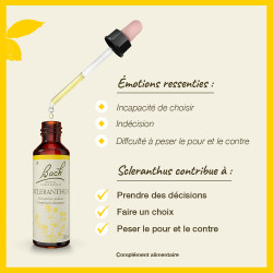 Fleurs de Bach Scleranthus n°28 - 20ml